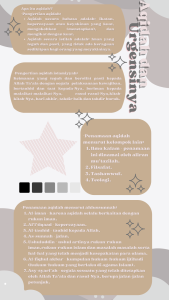 Aqidah dan Urgensinya